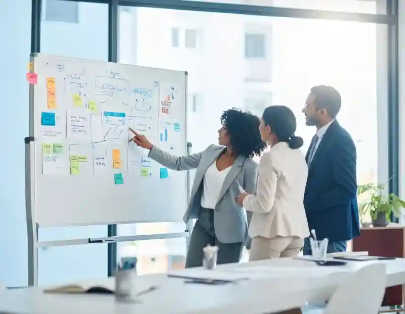 Team collaborating on a strategic process with the CIMA method
